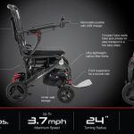 Jazzy Carbon Ultra-Lite Powerchair