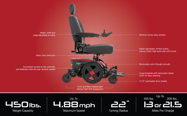 Jazzy EVO 614 HD Power Chair